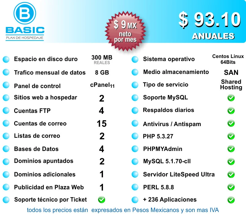 Plan Basic