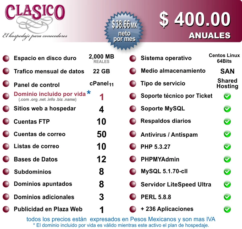 Plan Clasico