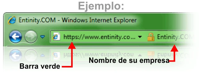Ejemplo