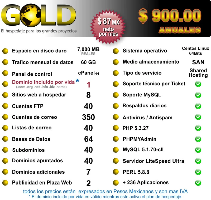 Plan Gold
