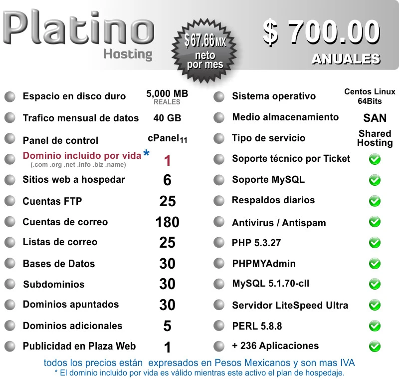 Plan Platino