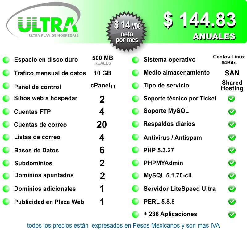 Plan Ultra