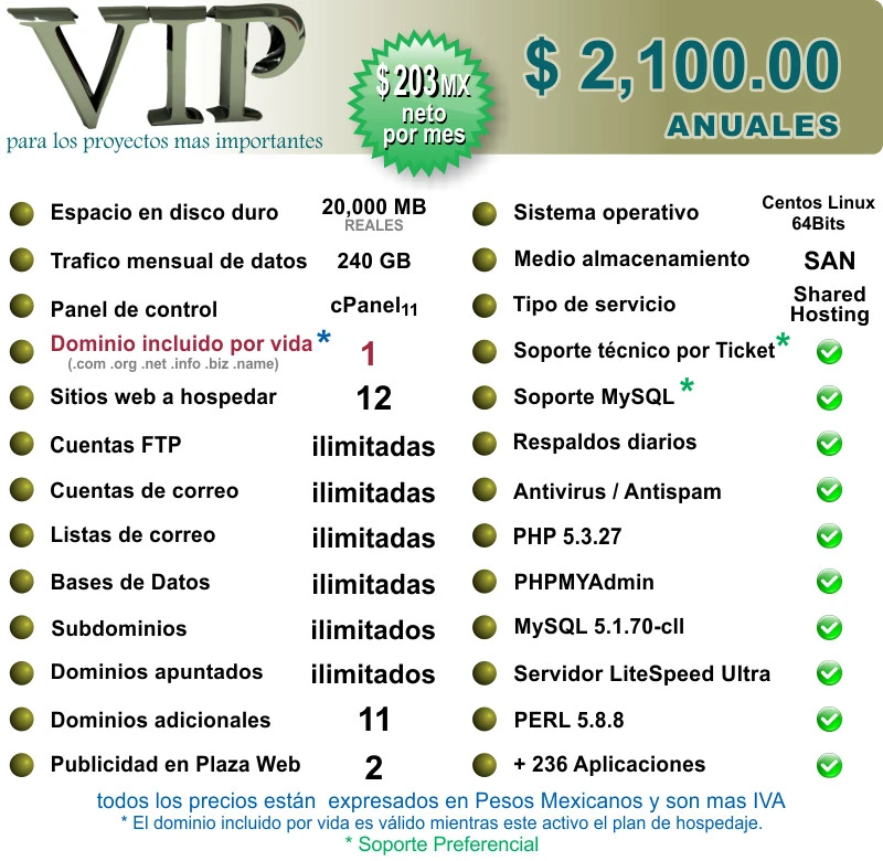 Plan VIP